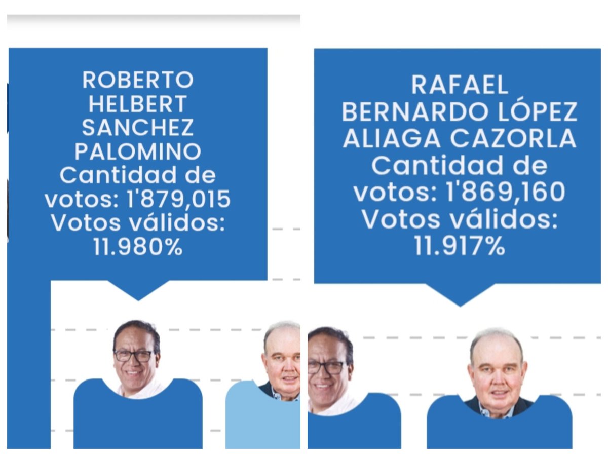 El Último Paladín 🥷 tweet media
