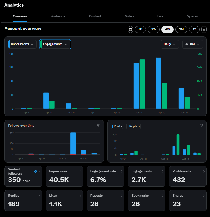Reza Z 💹🧲 tweet media
