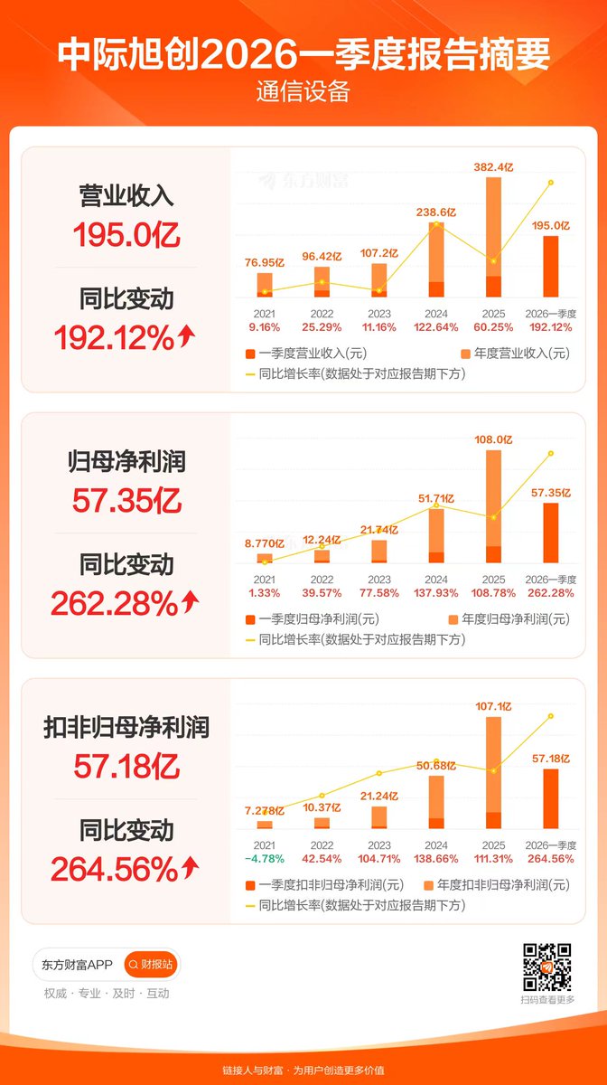 Tzwqbest tweet media