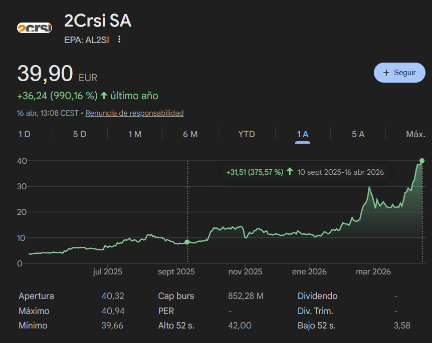 Hunting Baggers tweet media