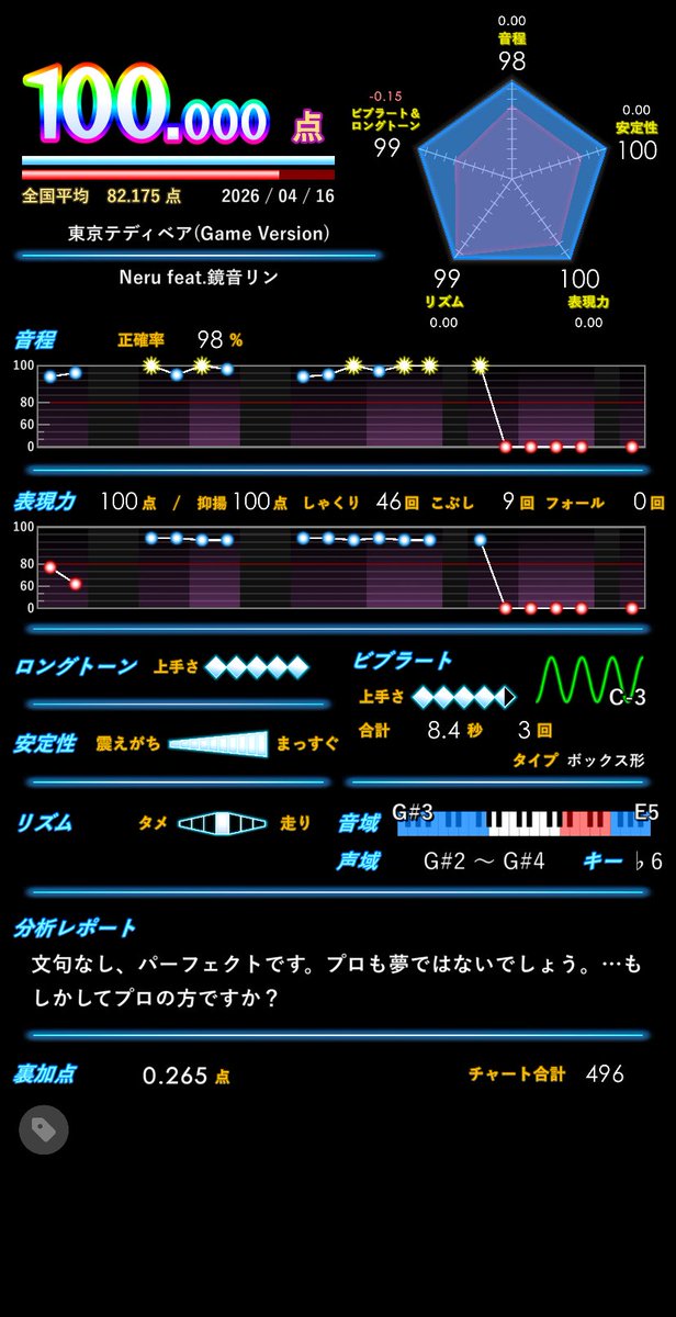 たけかふ tweet media