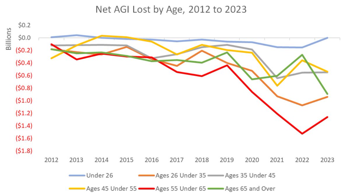 RIP MASSACHUSETTS tweet media