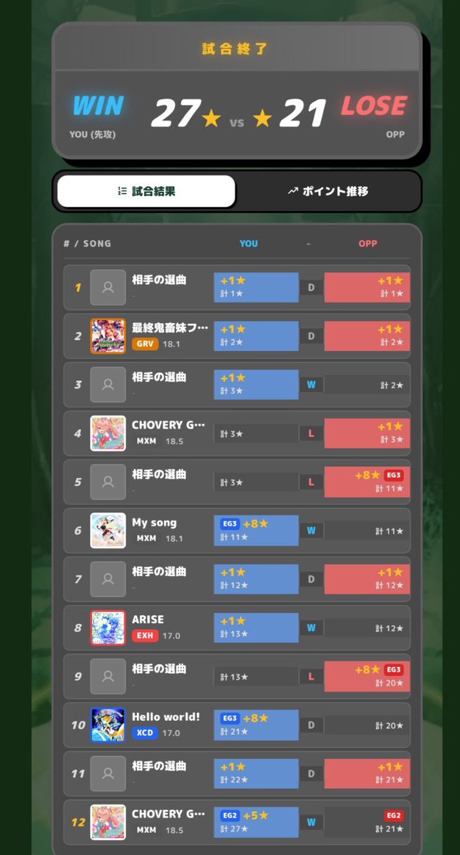 #YU#.GOD tweet media