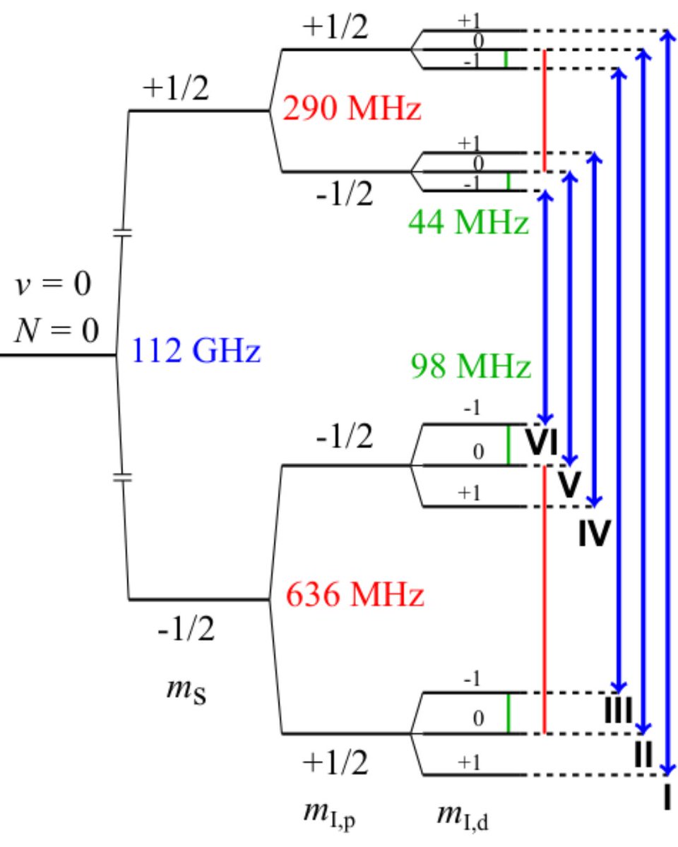American Physical Society tweet media