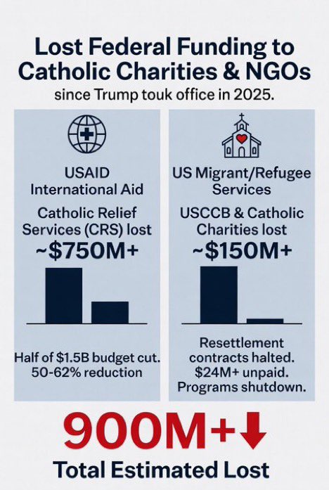hernando arce tweet media