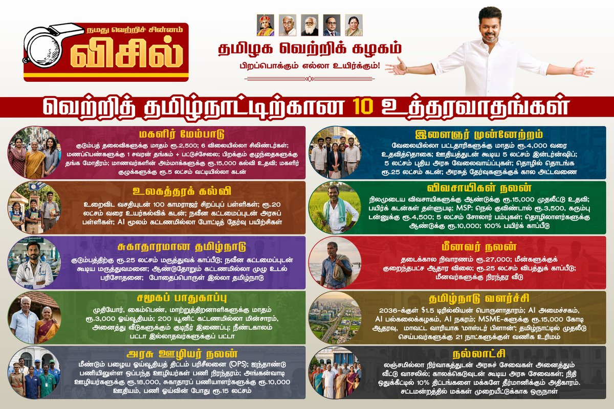 TVK Party HQ tweet media