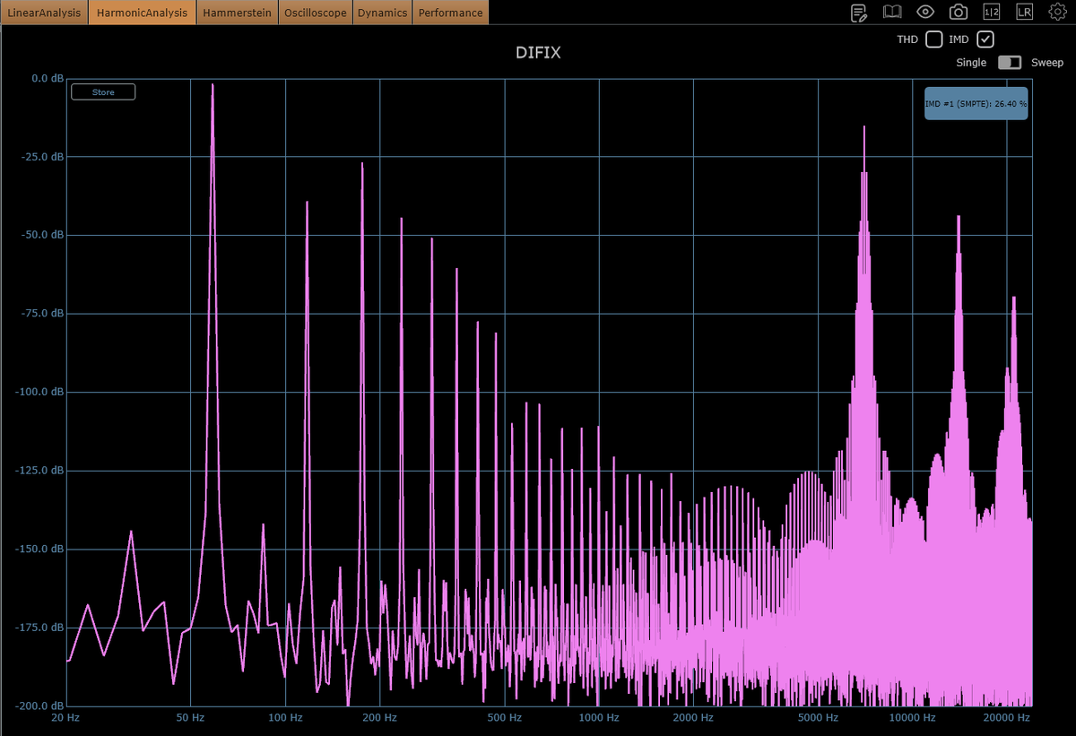 P929*★ぴくにっく*★ /* 音響實存主義 提唱者 / / 構造的必然主義 提唱者 */ tweet media