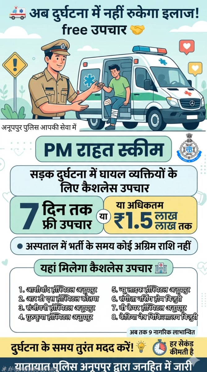 Anuppur_SP tweet media