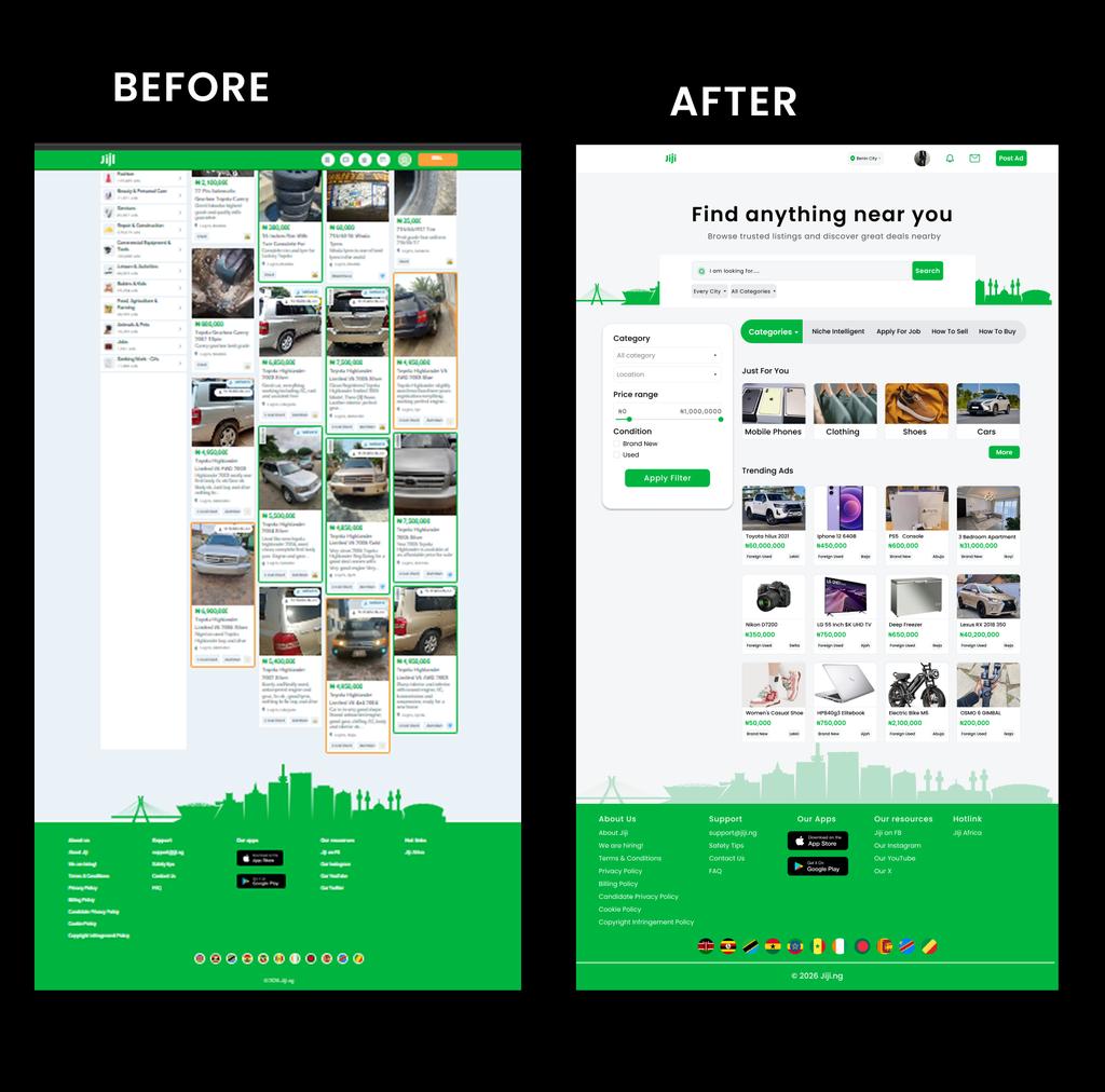 joybyata's tweet image. Redesigned the Jiji web experience for my HNG Stage 1 task  focused on usability, structure, and better product discovery.
What do you think? 👇
#UXDesign #ProductDesign #HNGInternship