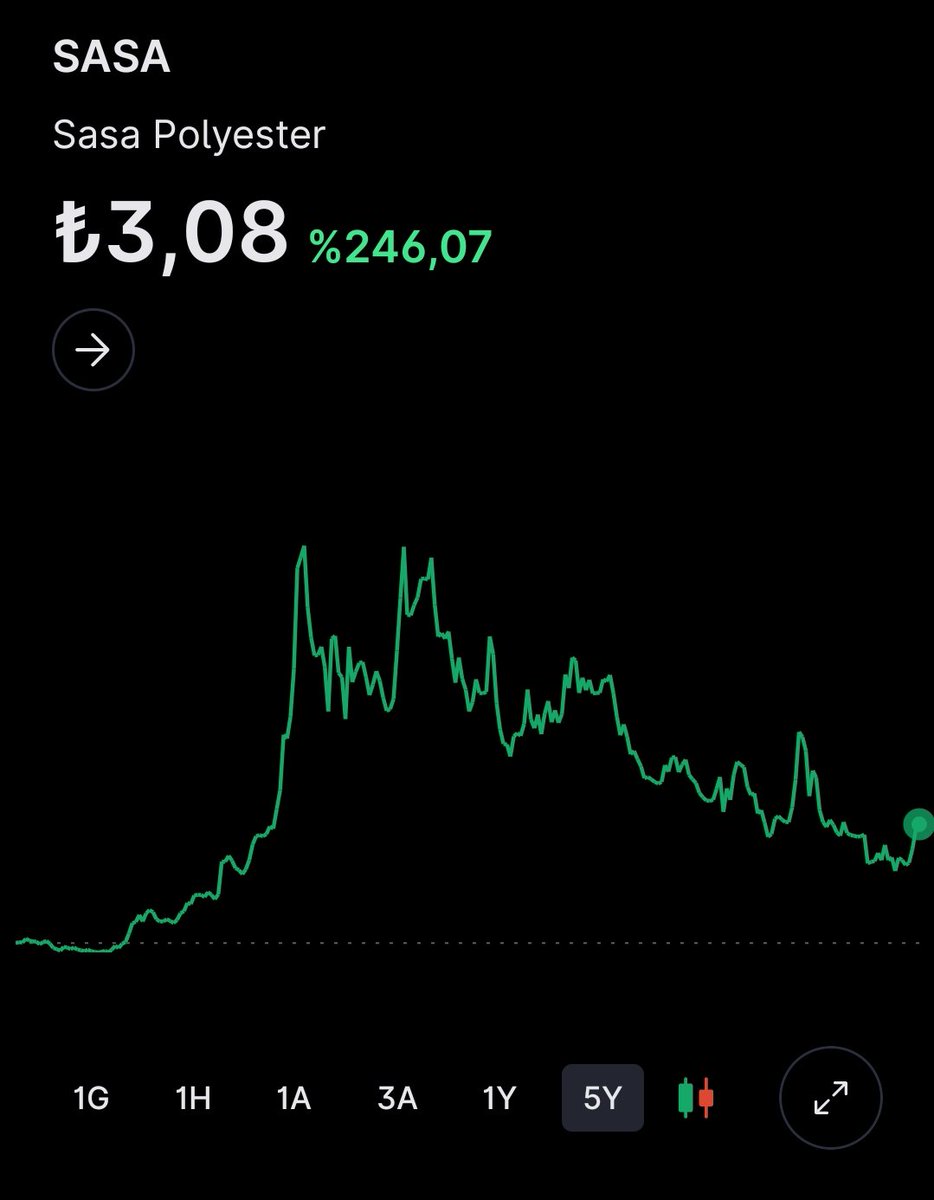 Borsa Emiliano tweet media