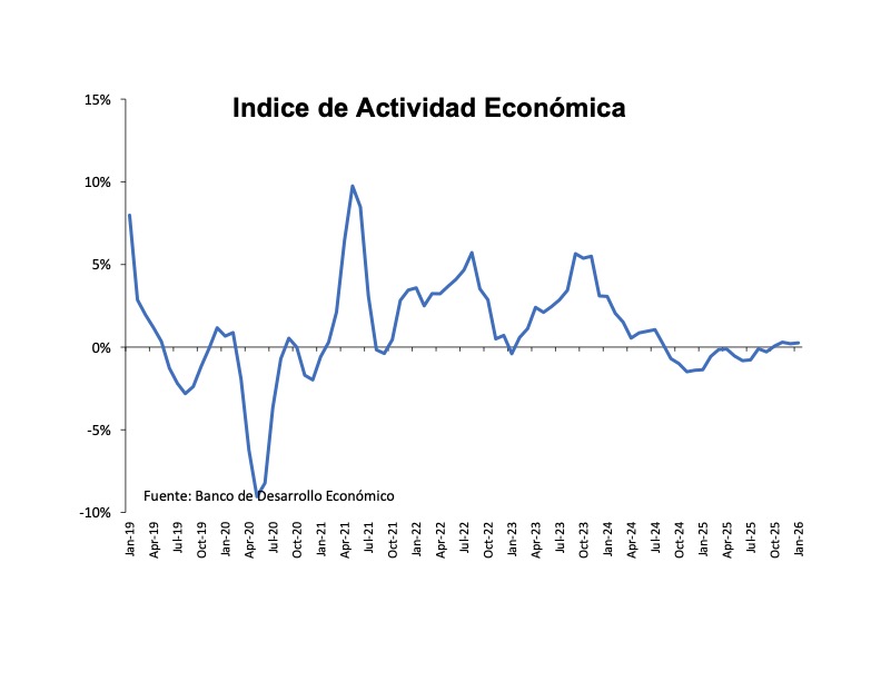 Sin Comillas tweet media