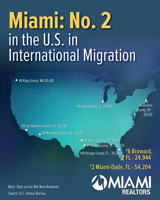 Coral Gables Property Management tweet media