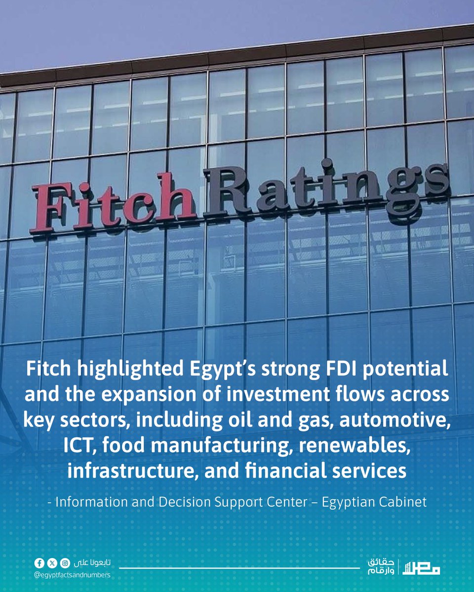 Egypt's Facts And Numbers - مصر حقائق وأرقام tweet media