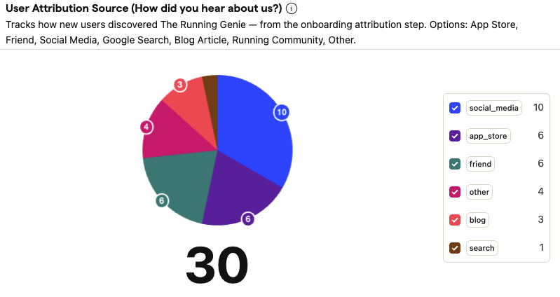 Prashanth Vaidya tweet media