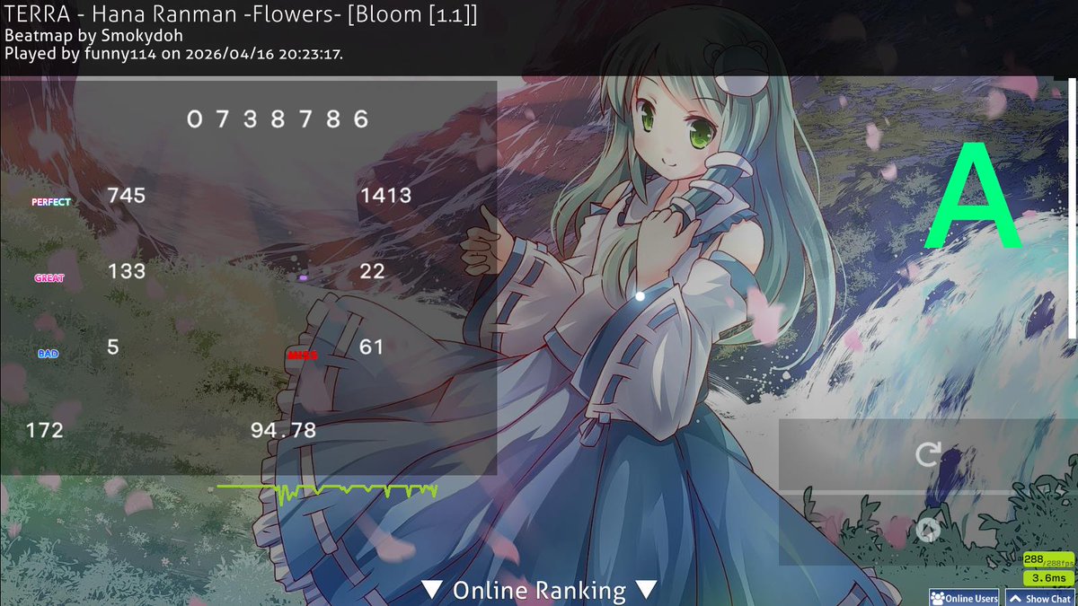 ファニ tweet media