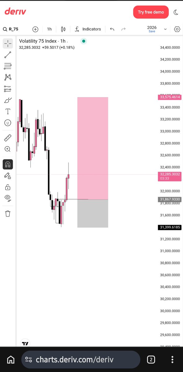 Marvin Genius ×͜× tweet media