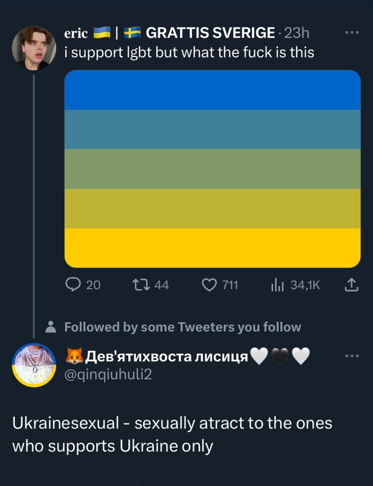 Кава ☕️ ꑭ || #СлаваУкраїні 🇺🇦🇪🇺 tweet media