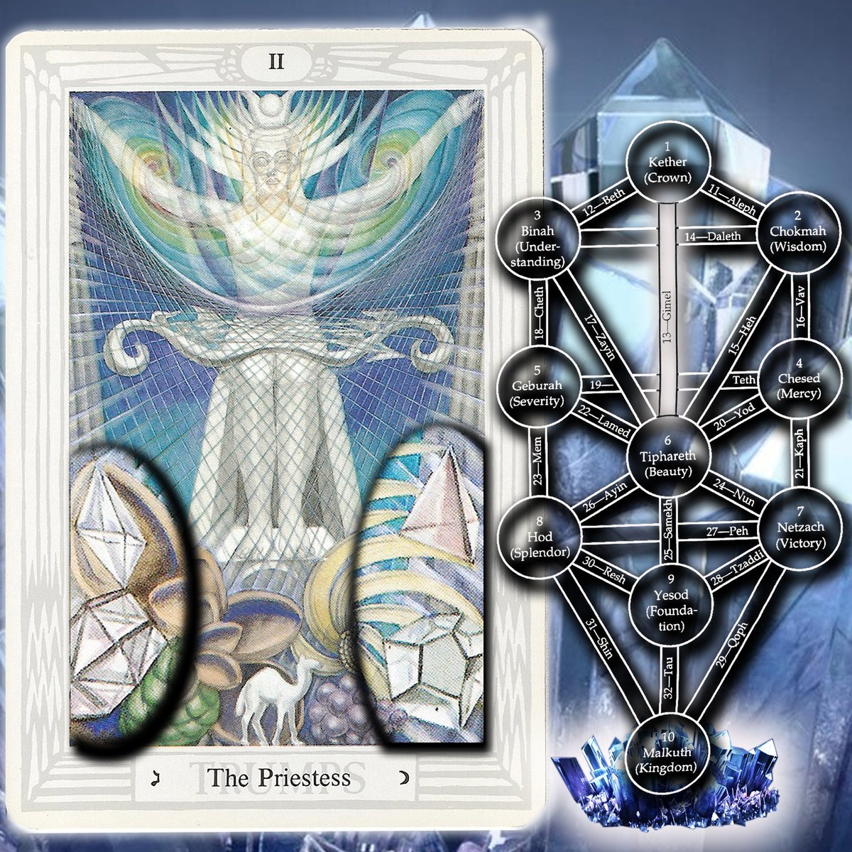 Rock  crystals have a prominent place on the Priestess card, as they  symbolize her purity, both physical and spiritual. In 777, rock crystal  is attributed to path 13 (the Priestess) and path 10 (Malkuth, the  Princesses and the 10’s).🌿✨