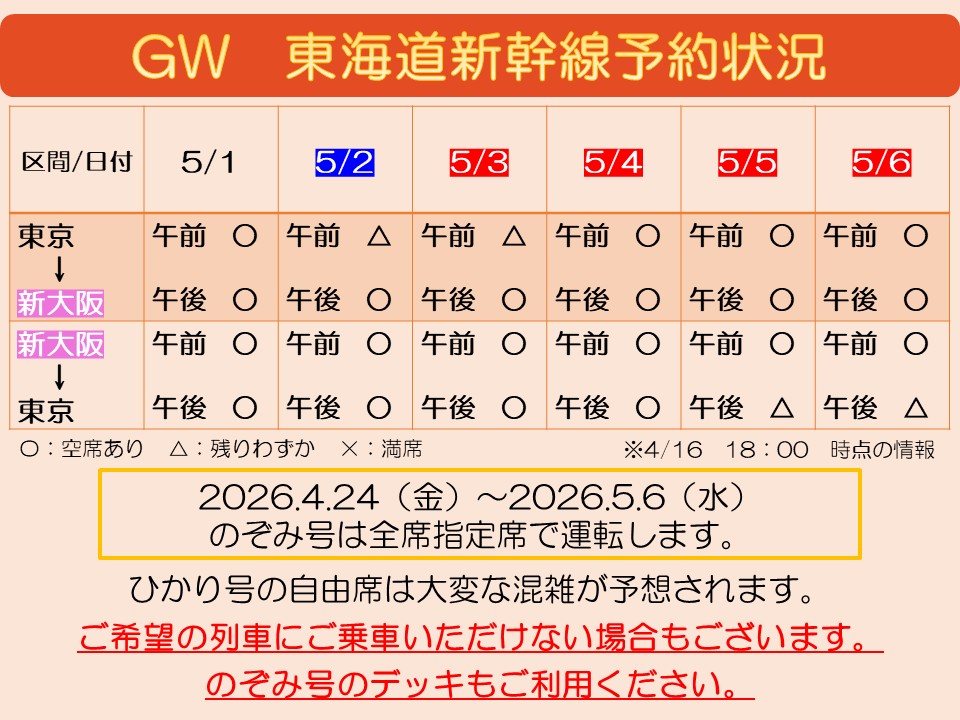 JR東海公式】新大阪駅 on X: 