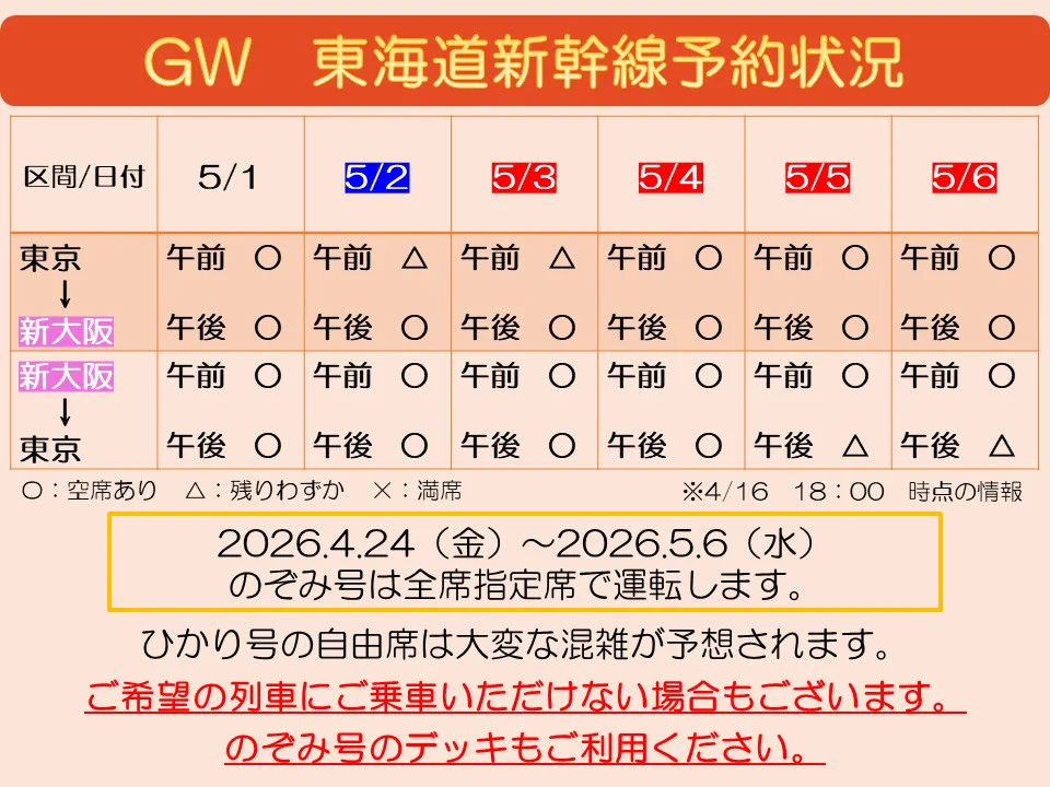 JR東海公式】新大阪駅 on X: 