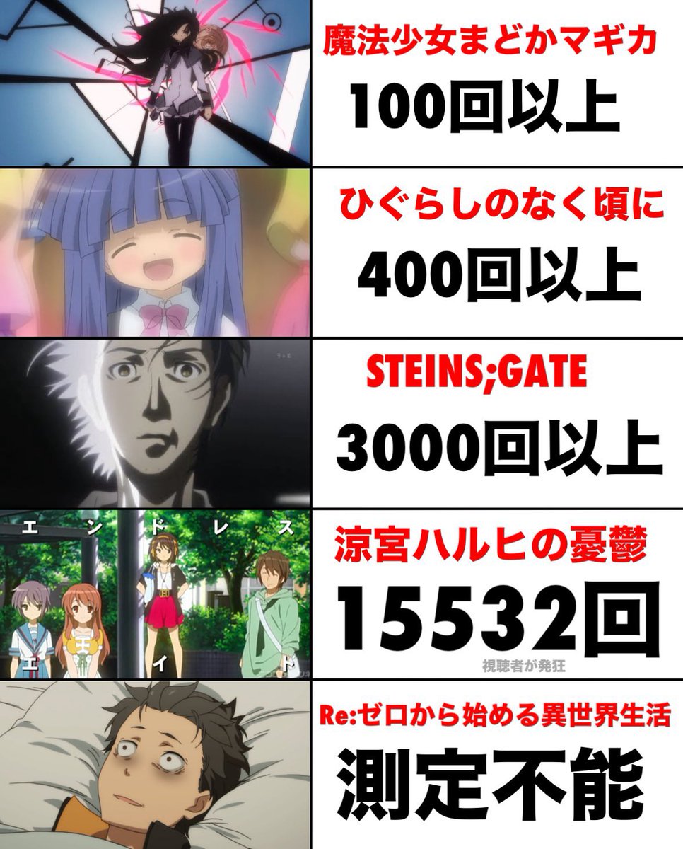 🏆それいけ★¨̮あっきー🏆【本垢】フォロバ祭り17 tweet media