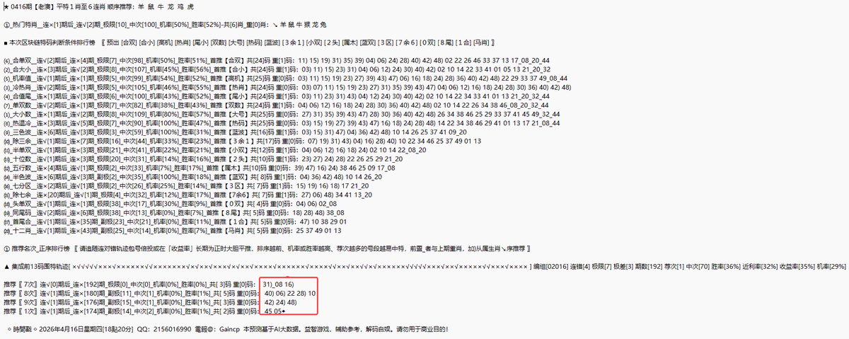港澳大數據_平特預報 tweet media