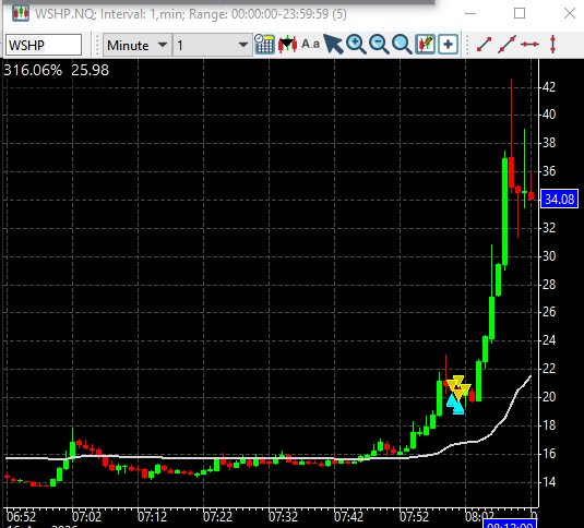 ADayTRading tweet media