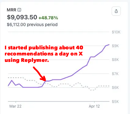 Alexander Belogubov 🇺🇦 tweet media