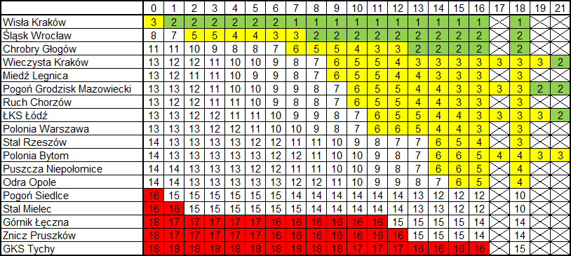 Piotr Klimek tweet media