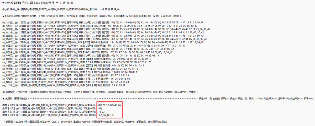 港澳大數據_平特預報 tweet media