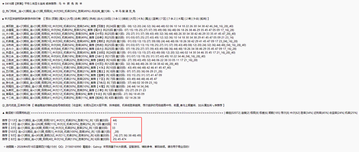 港澳大數據_平特預報 tweet media