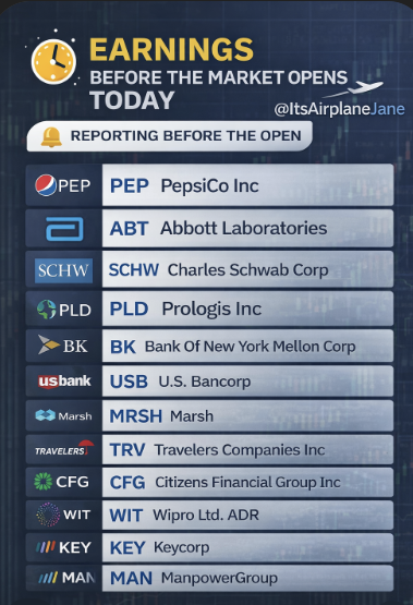 ItsAirplaneJane's tweet image. #earnings #premarket 
$PEP $ABT $SCHW $PLD $BK $USB $MARSH $TRV $CFG $WIT $KEY $MAN