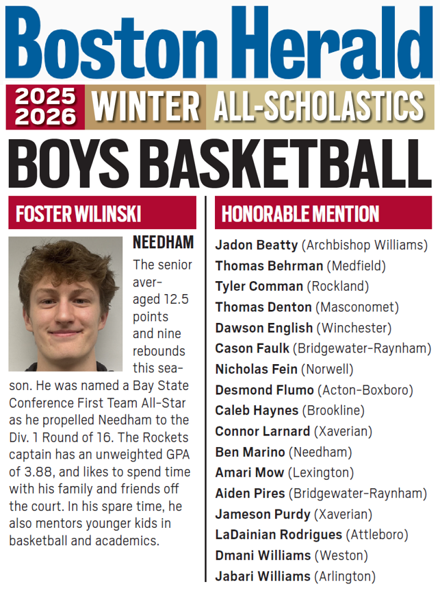 Needham Boys Hoops tweet media