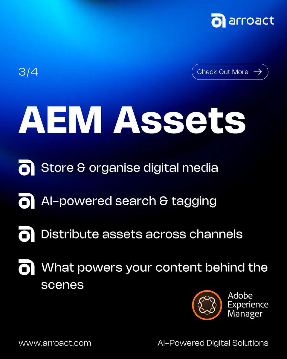 Arroacttechnologies tweet media