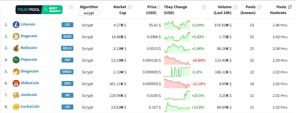 Scrypt Nation tweet media