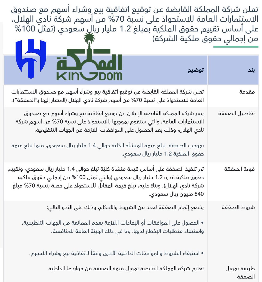 عبدالعزيز خريص tweet media