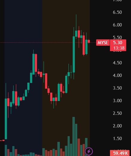TENET RESEARCH tweet media