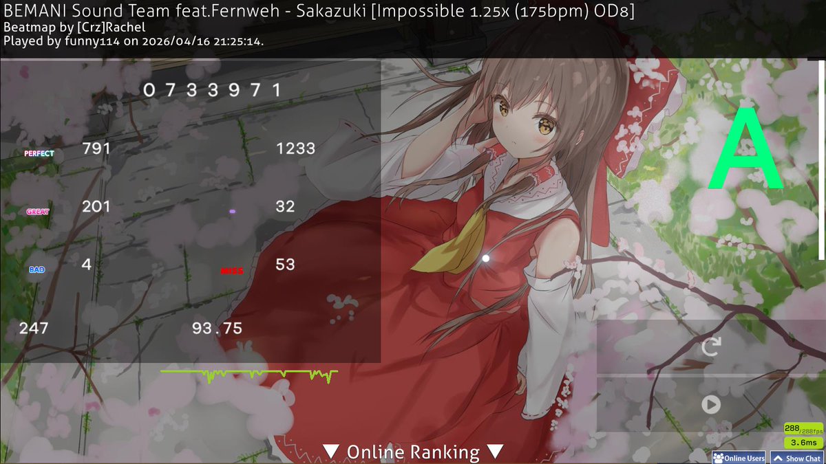 ファニ tweet media