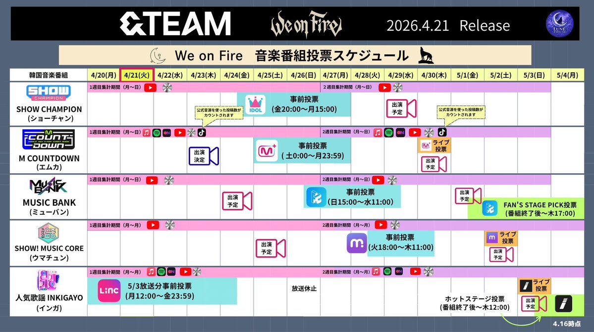 🌙LUNÉ JP VOTING TEAM tweet media