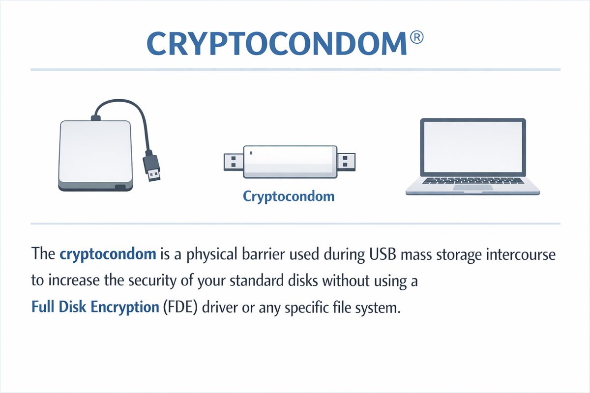 e__soriano's tweet photo. #cryptocondom v0 running on the raspberry pi https://t.co/pnu9cvY4ZH