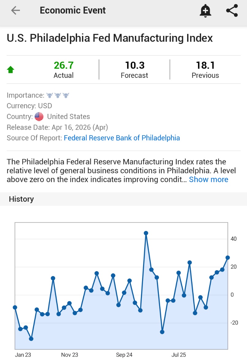 Investing.com tweet media