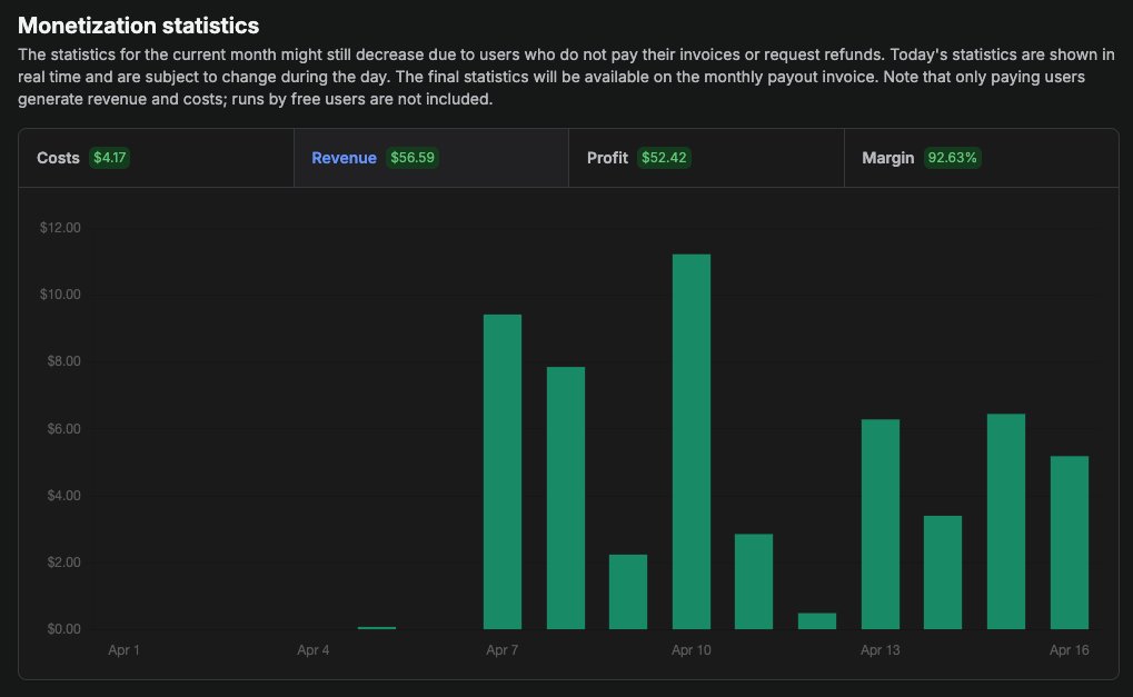 Marcin Dudek tweet media
