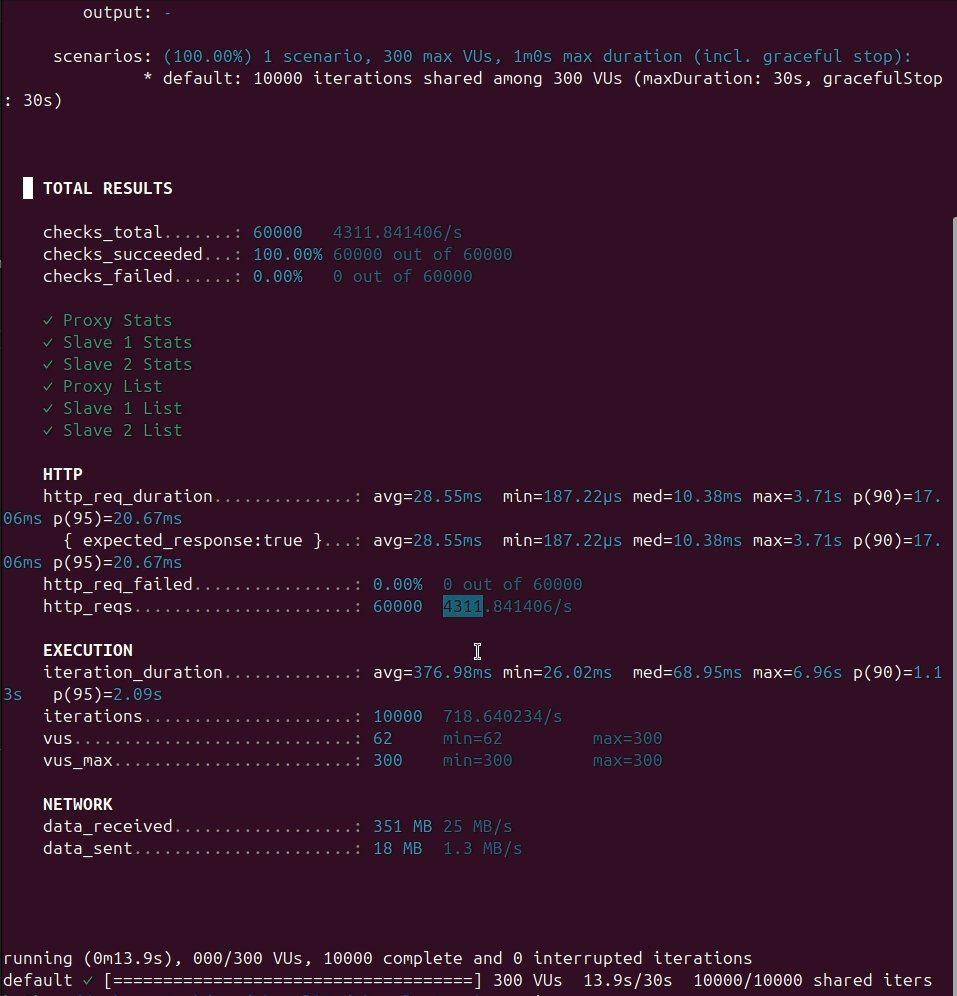 DevArchOverclock tweet media