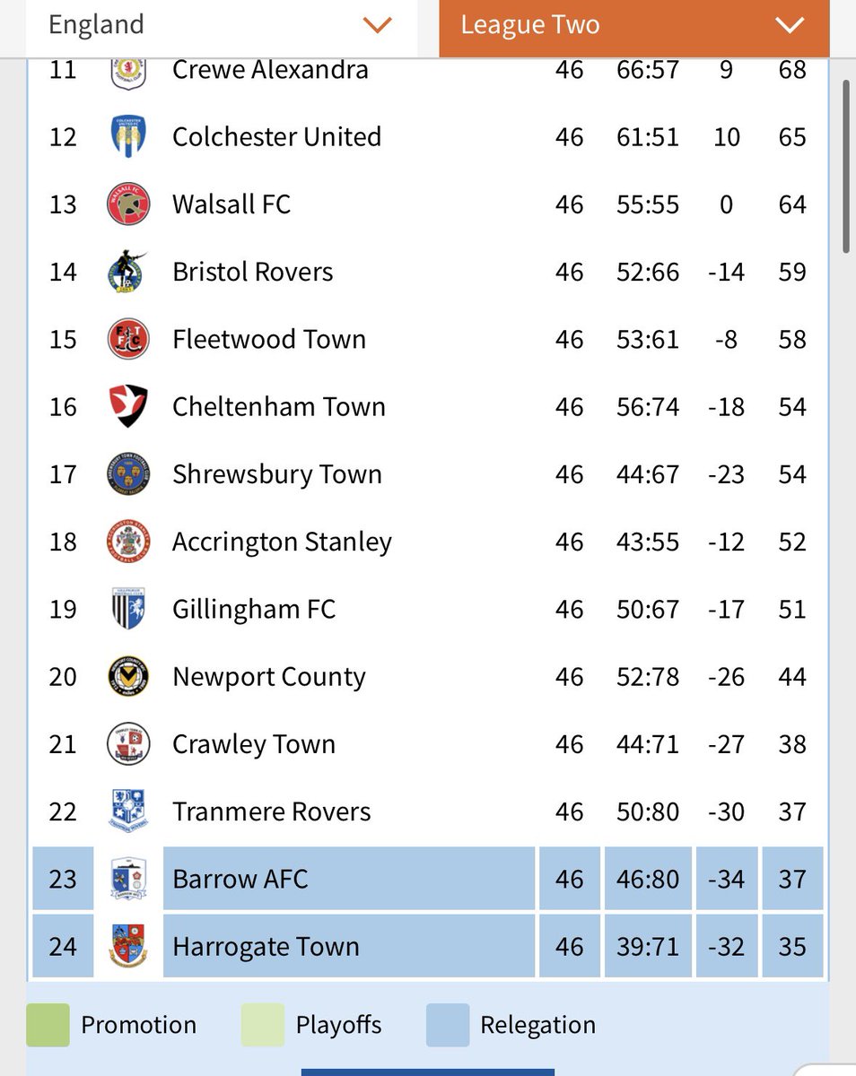 league1and2 tweet media