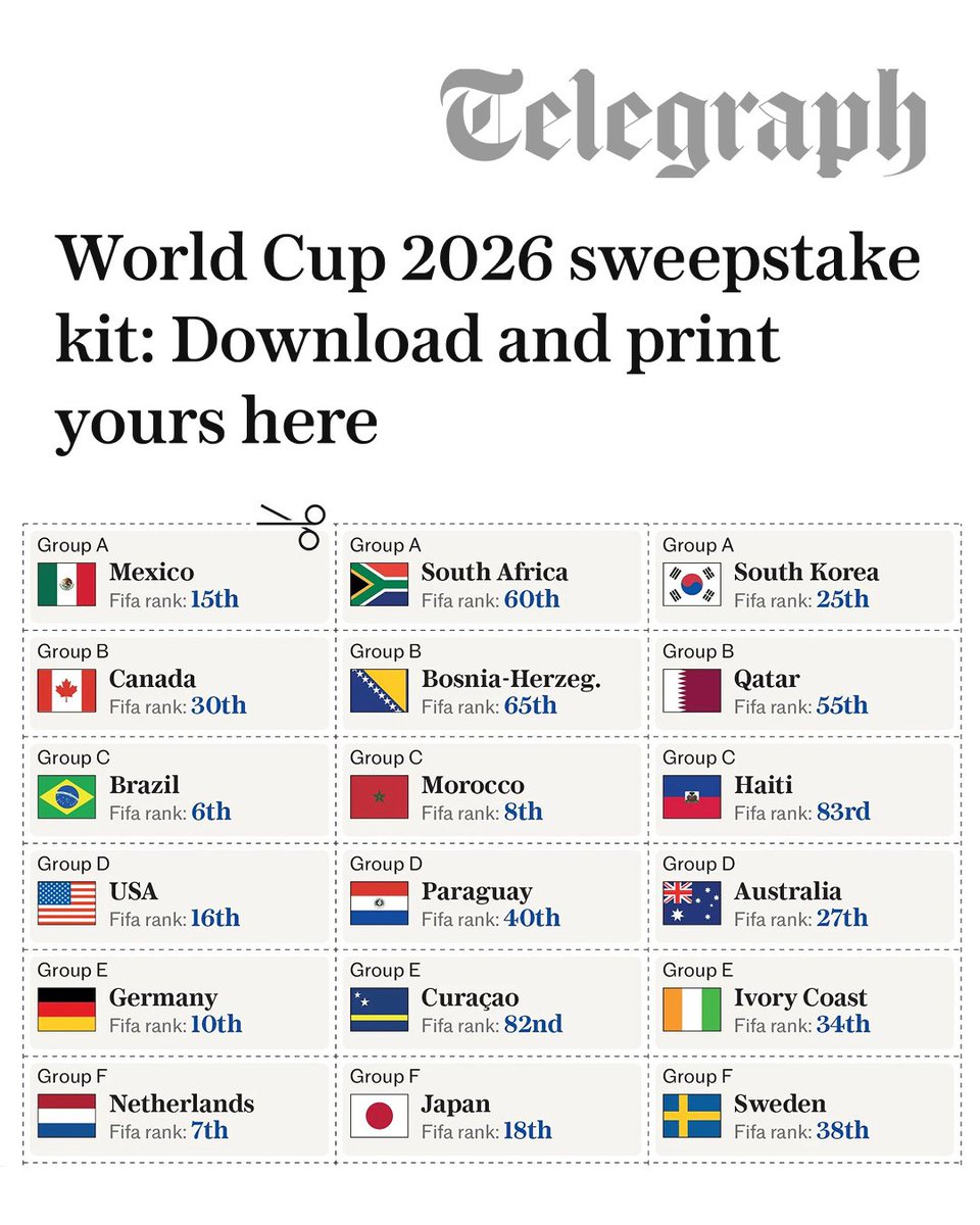 Telegraph Football tweet media