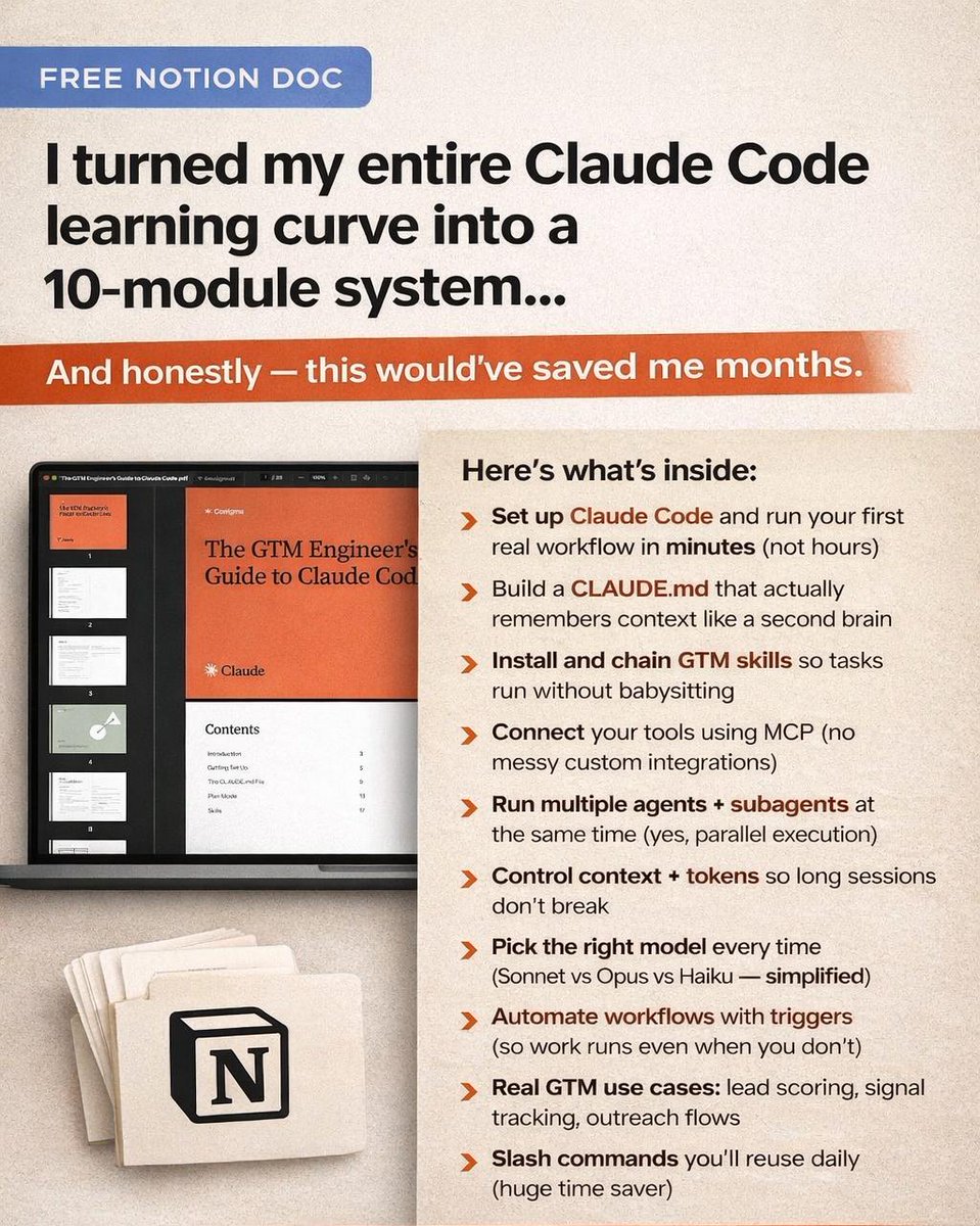 I turned my entire Claude Code learning curve into a 10-module system ...