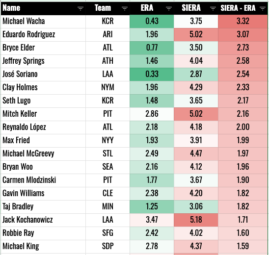 Jon Anderson tweet media