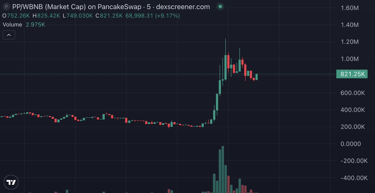 TheLastMoneyBender tweet media