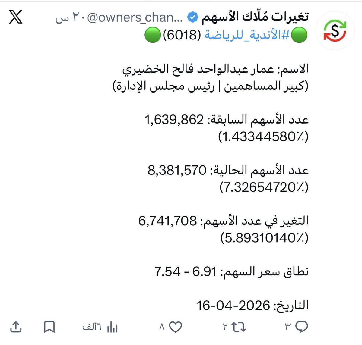 🫶🏼 🇸🇦|| Rahaf ..ღ tweet media