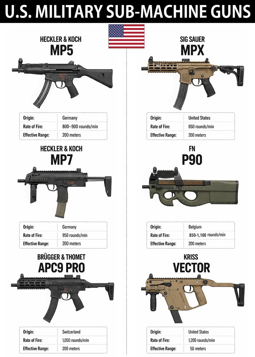 Gun Fanatics tweet media